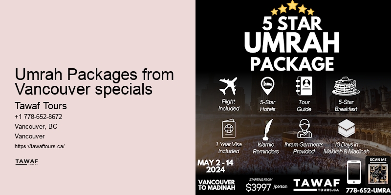 Customized Umrah Itineraries